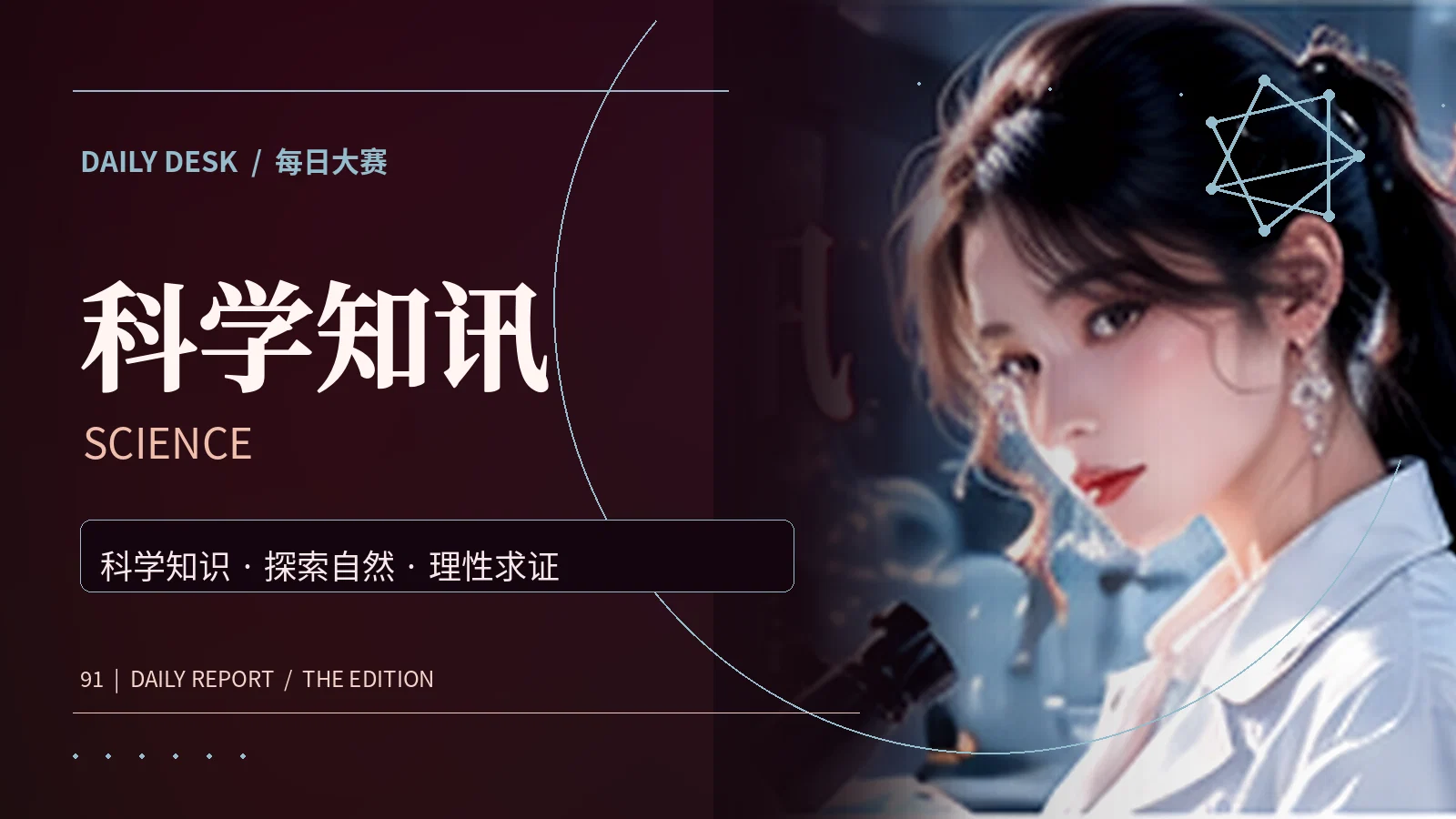 好奇实验室精选内容